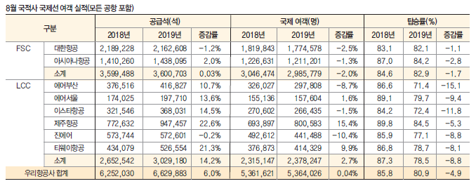 뉴스 사진